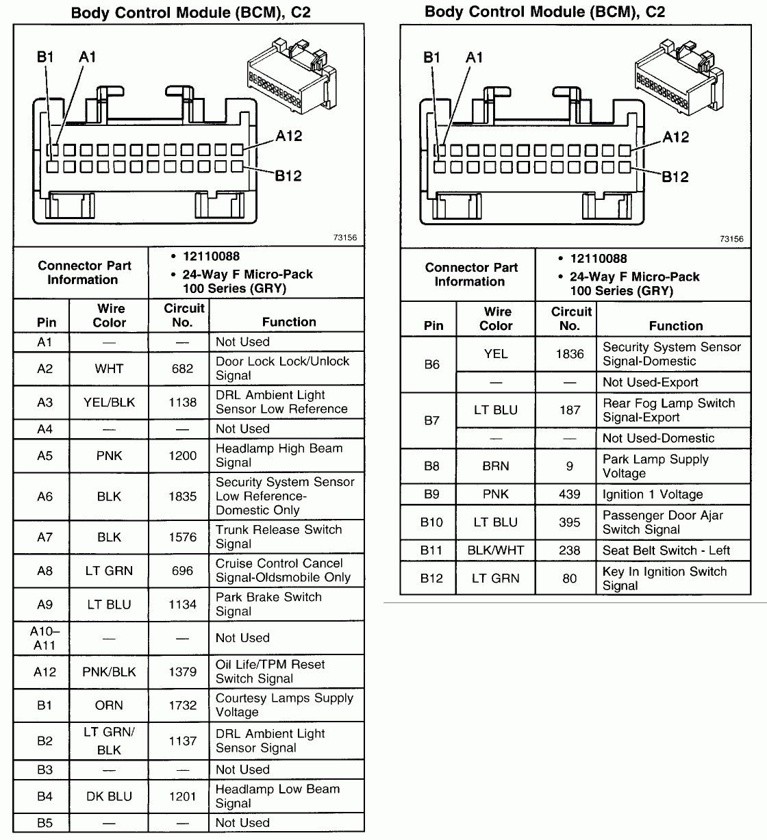 BCM Connector