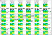 Motor-HallPhasingChart